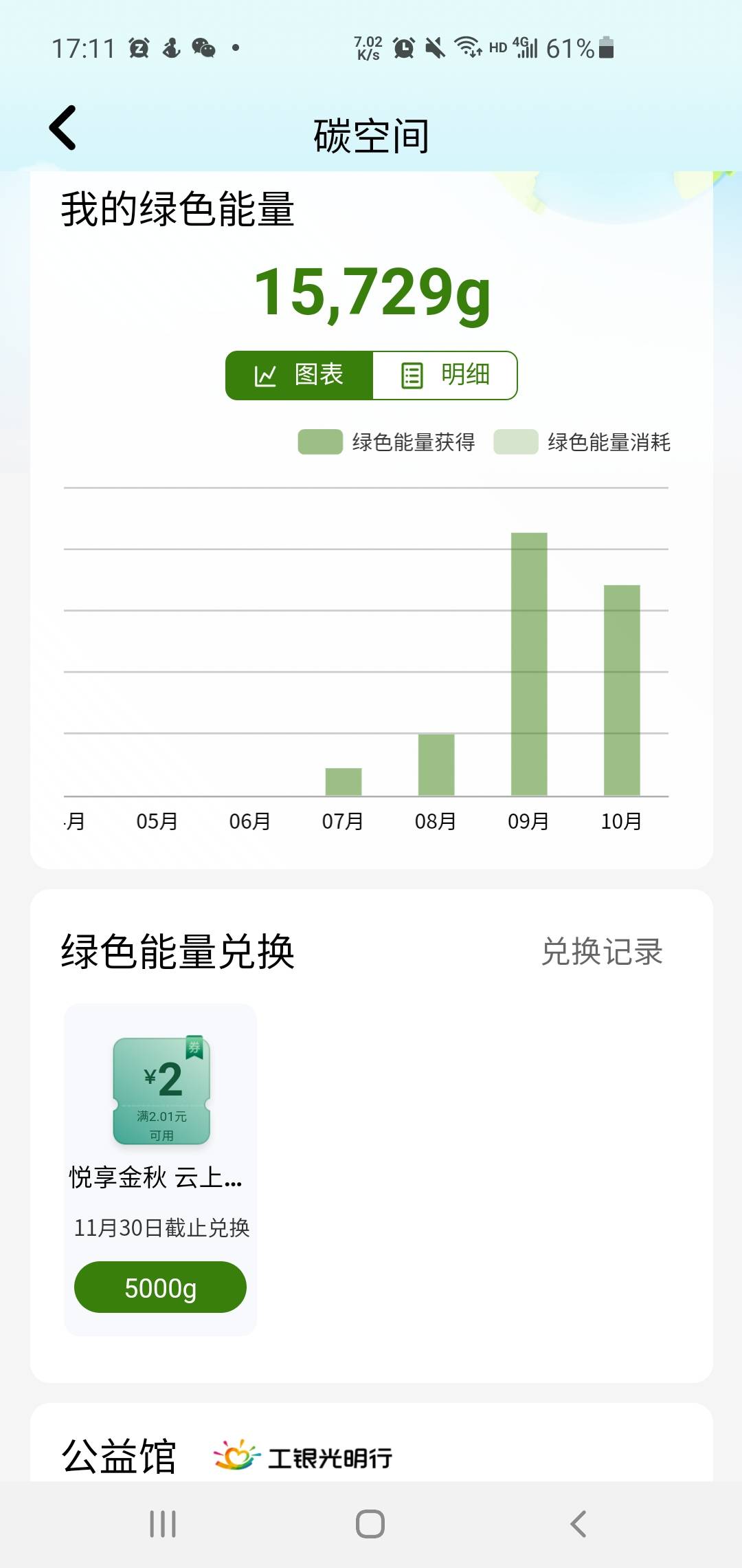 碳空间白v又领10毛，之前京东快递领了10，今天领了10，不知道跟京东快递是不是同一个17 / 作者:请给时间一点 / 