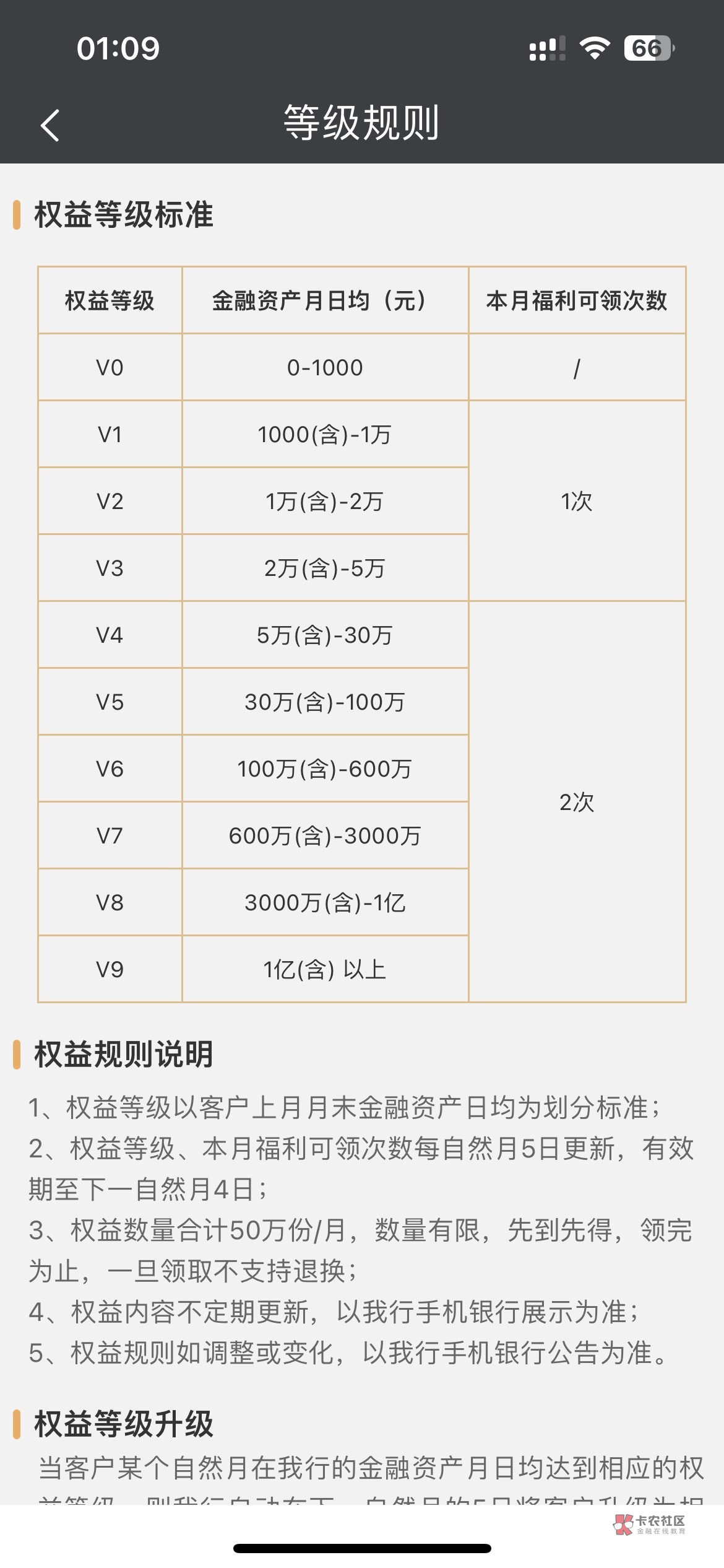 我猜前面老哥发的民生10 是这个v1v2


96 / 作者:知名靓仔 / 