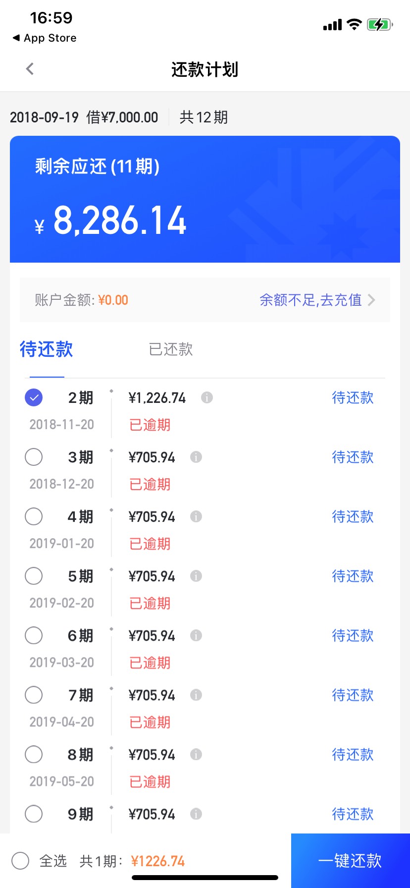 看到老哥发你我贷就登上去看下，一转眼快5年了

61 / 作者:北汉有志711 / 