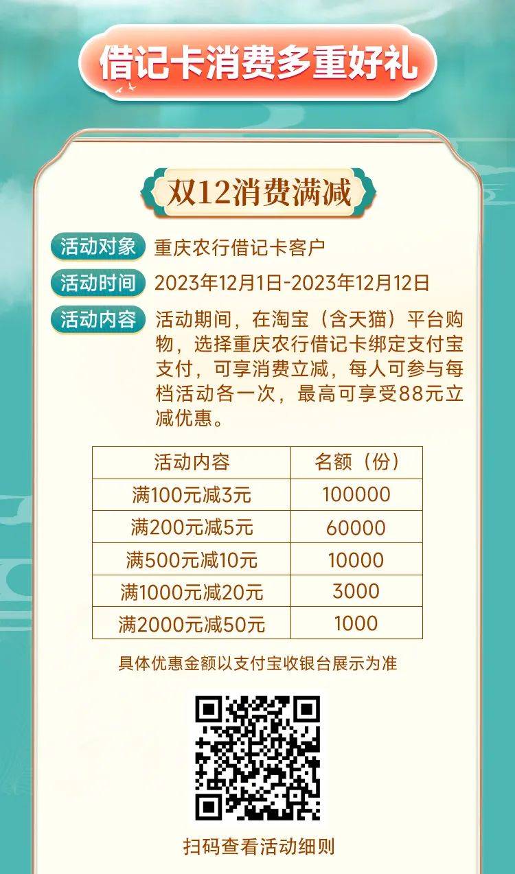 支付宝双12生活节银行卡最高享888元立减
开篇提醒

完成本攻略需要至少2个咸鱼账户，22 / 作者:卡羊线报 / 