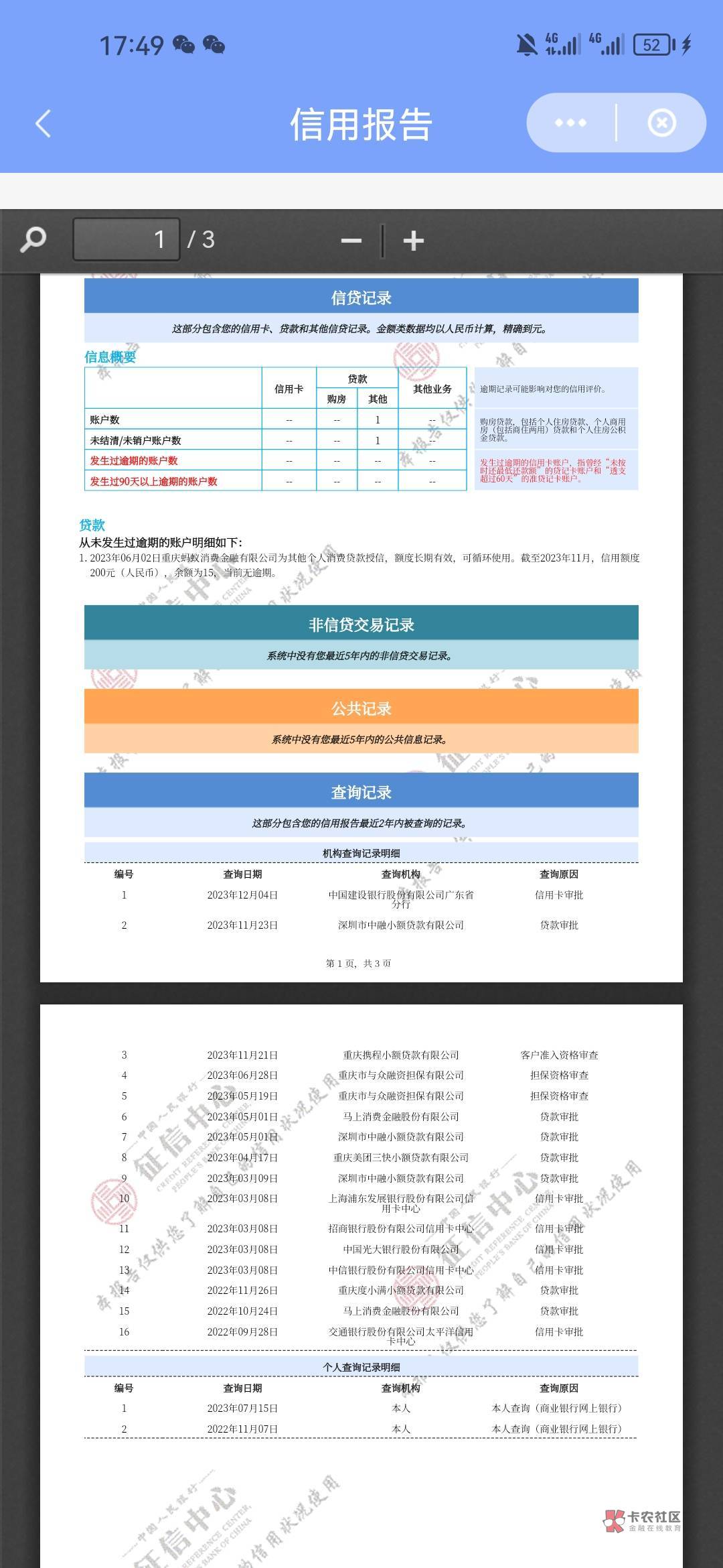 老哥们，这信用怎么样，有没有董哥

53 / 作者:ni大爹 / 