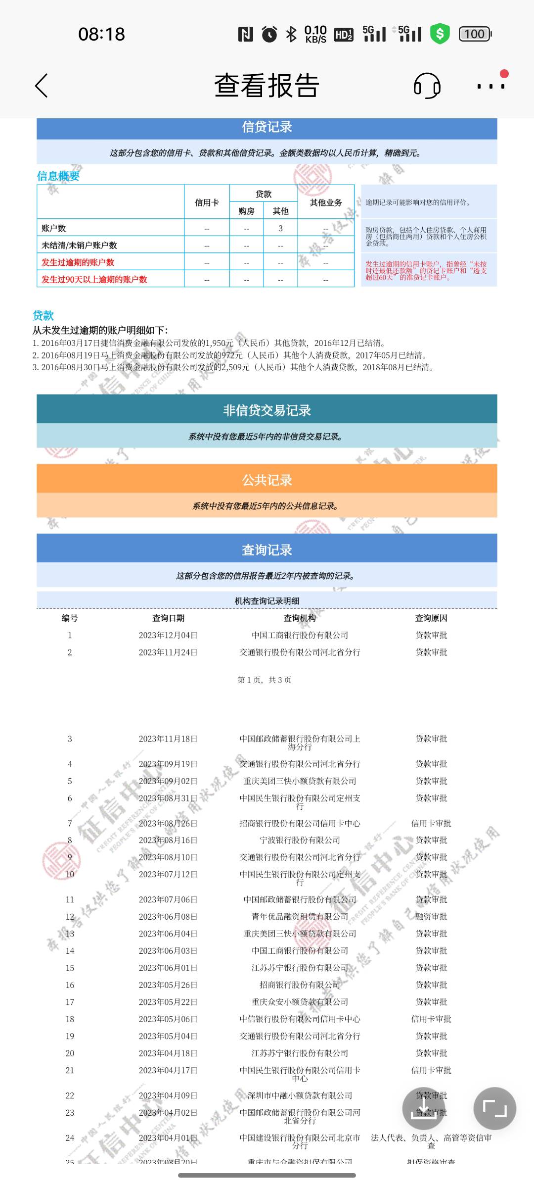 我的信用报告是不是废了？？？还有希望贷款买房吗

5 / 作者:为什么要取名称 / 