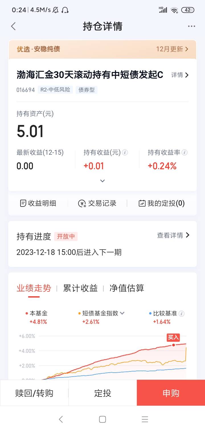 出生度小满开放赎回了，上次白P的5毛别忘了。

2 / 作者:菜徐坤 / 