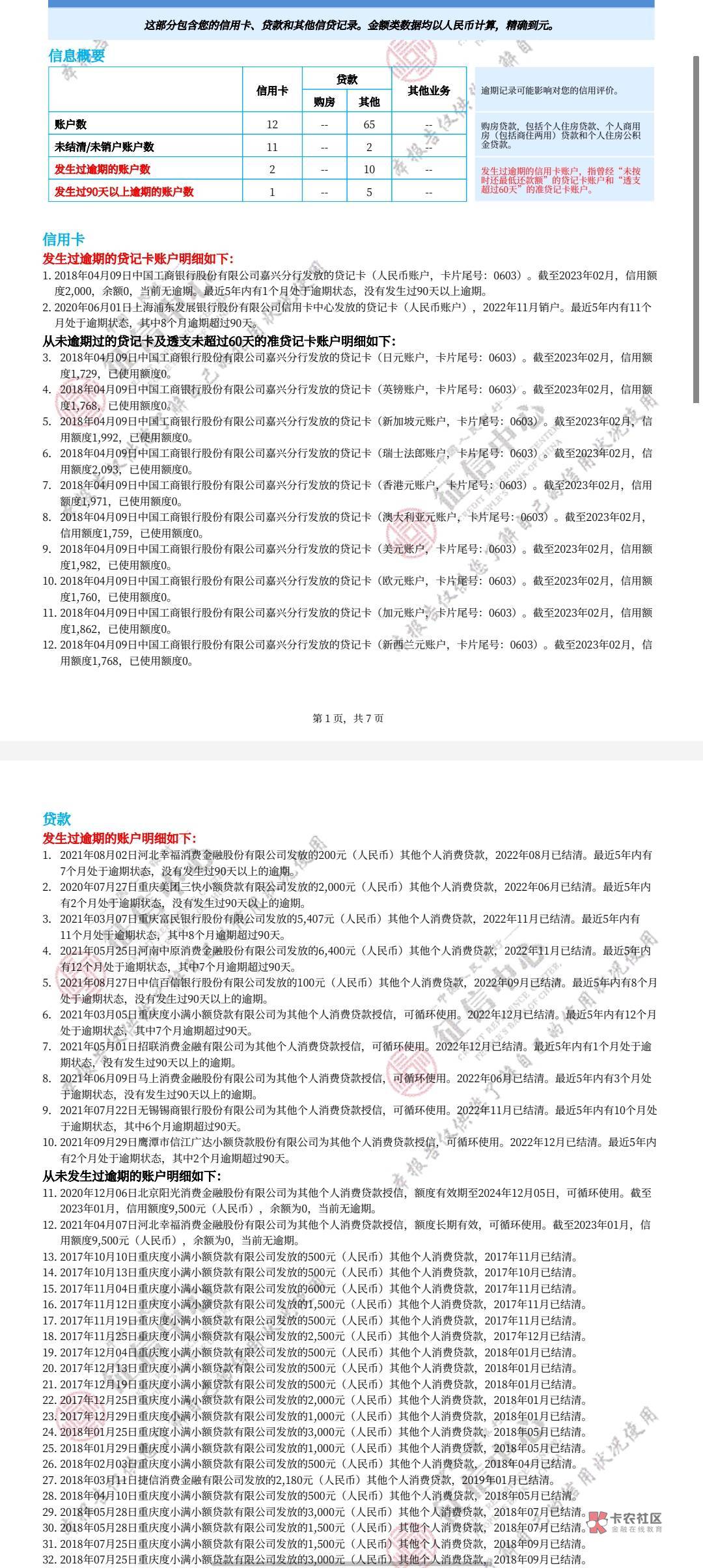 我这首付四万能办贷款买车吗