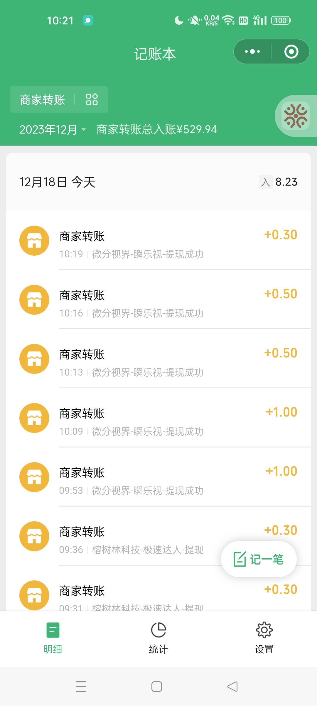 昨晚两点到现在的收入 易方达5 老农内蒙古10.8+8.8  有米抖音13  看广告两小时两个手36 / 作者:小卢0431 / 