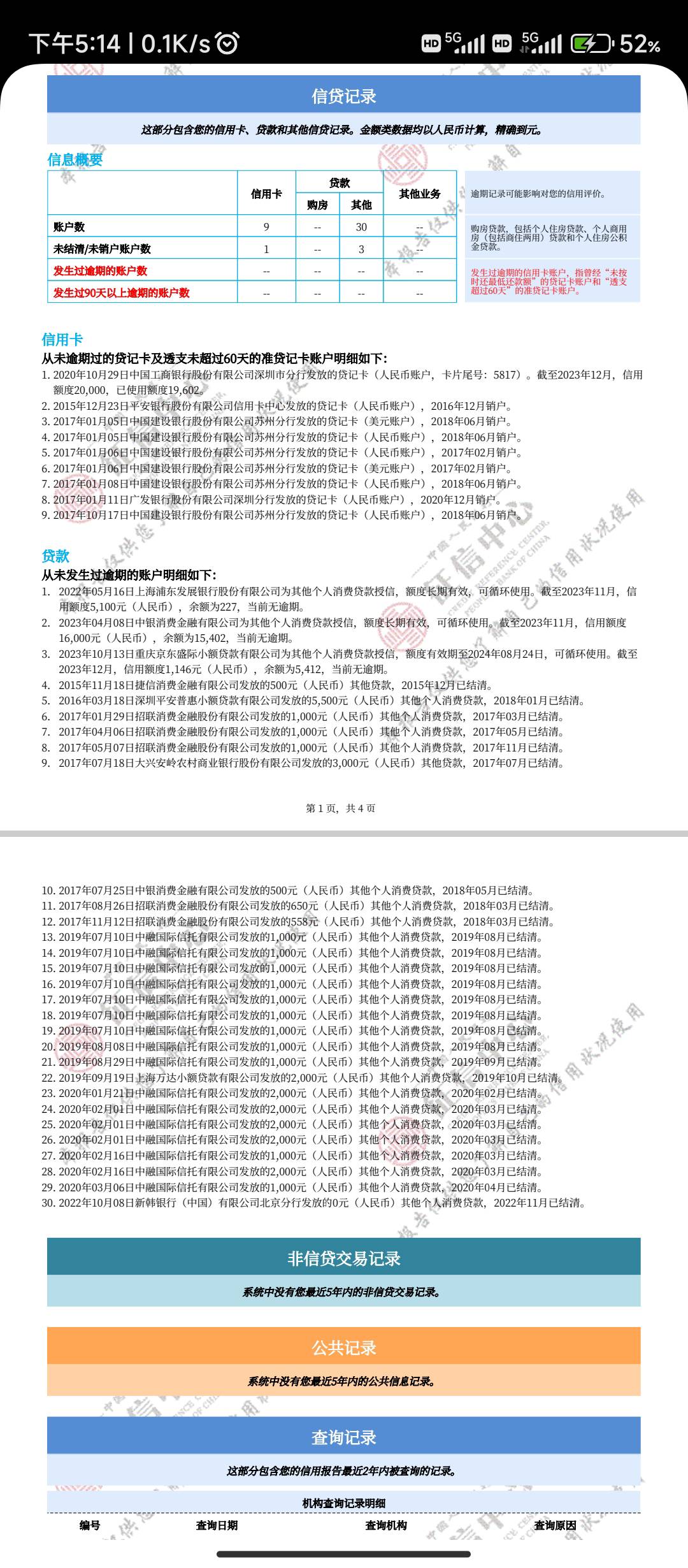 芝麻720 只是信用报告花 信而富5000逾期几年了 网黑了么 搞不下来 三无 坐标深圳 有中11 / 作者:十年如一梦 / 