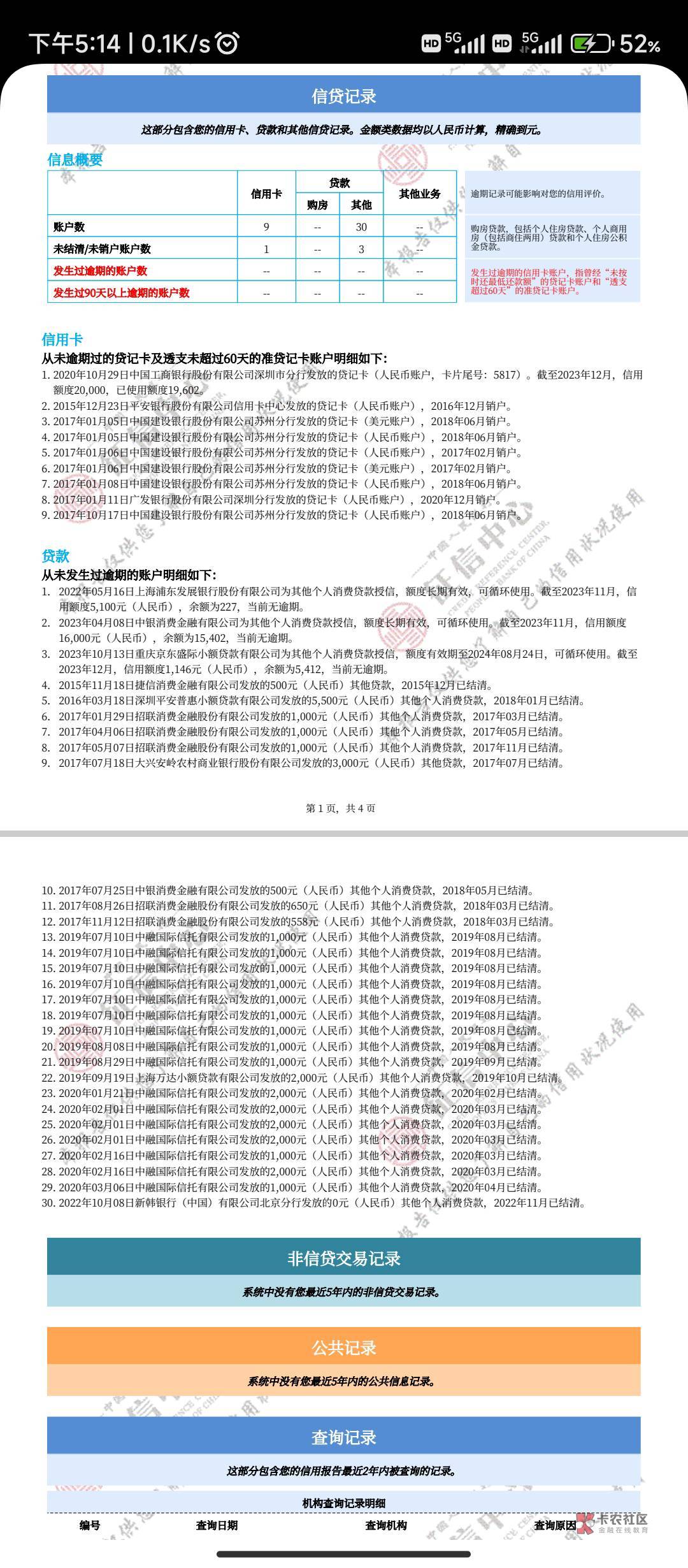 芝麻720 只是信用报告花 信而富5000逾期几年了 网黑了么 搞不下来 三无 坐标深圳 有中73 / 作者:十年如一梦 / 