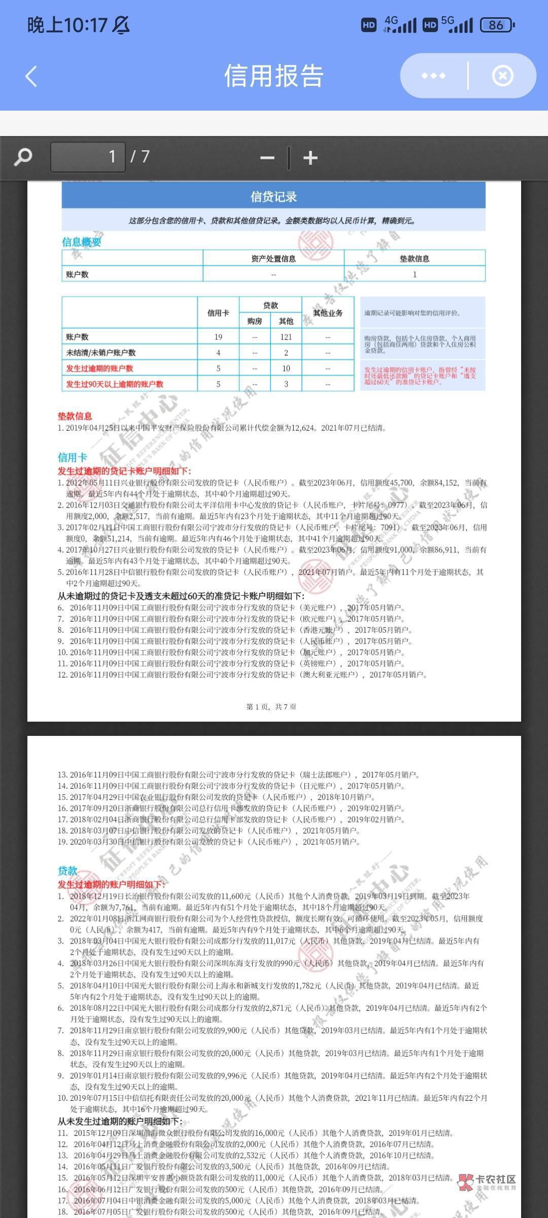 卡农第一大老黑，比我黑的来我这里领泡面。信用卡逾期7.8张，最大的一张18万多。银行92 / 作者:最终必送命 / 