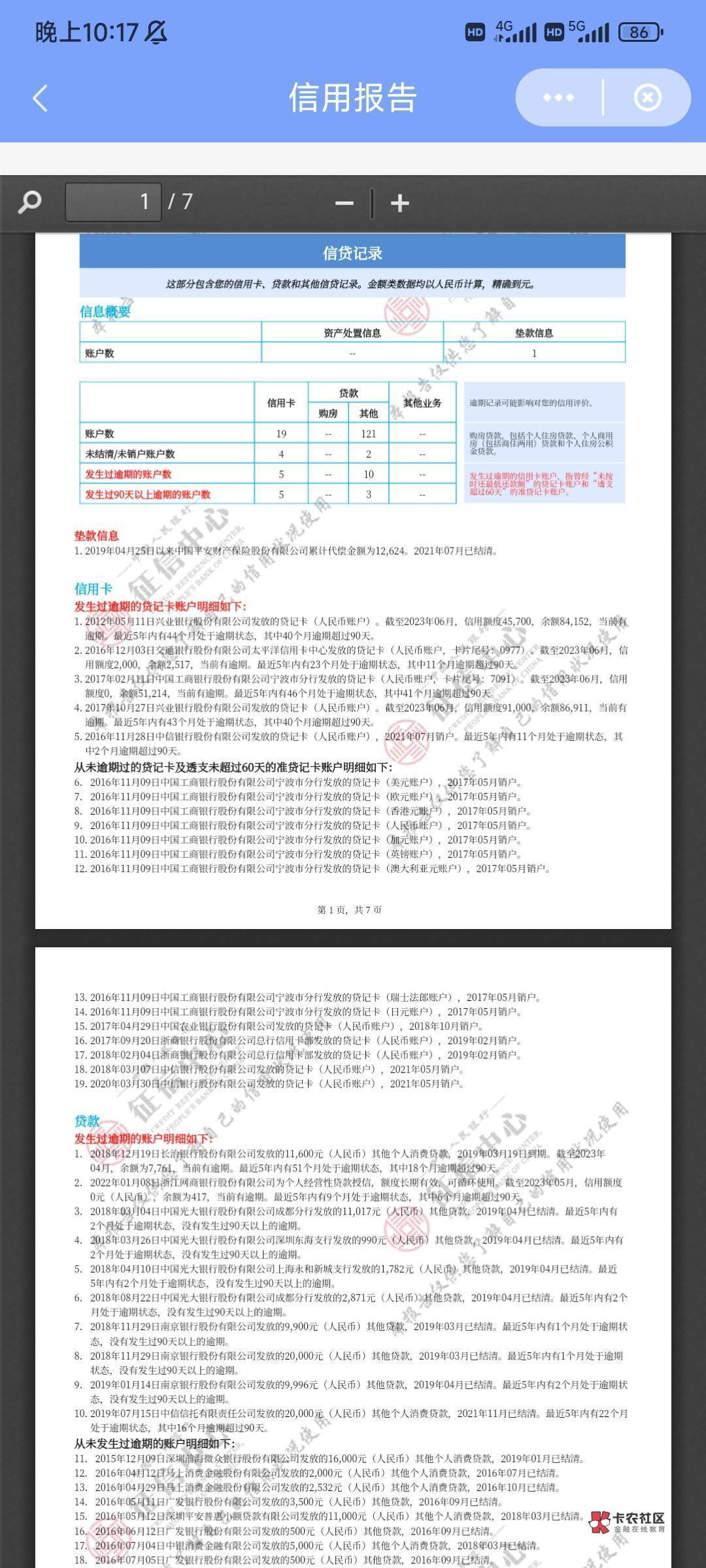 卡农第一大老黑，比我黑的来我这里领泡面。信用卡逾期7.8张，最大的一张18万多。银行16 / 作者:最终必送命 / 