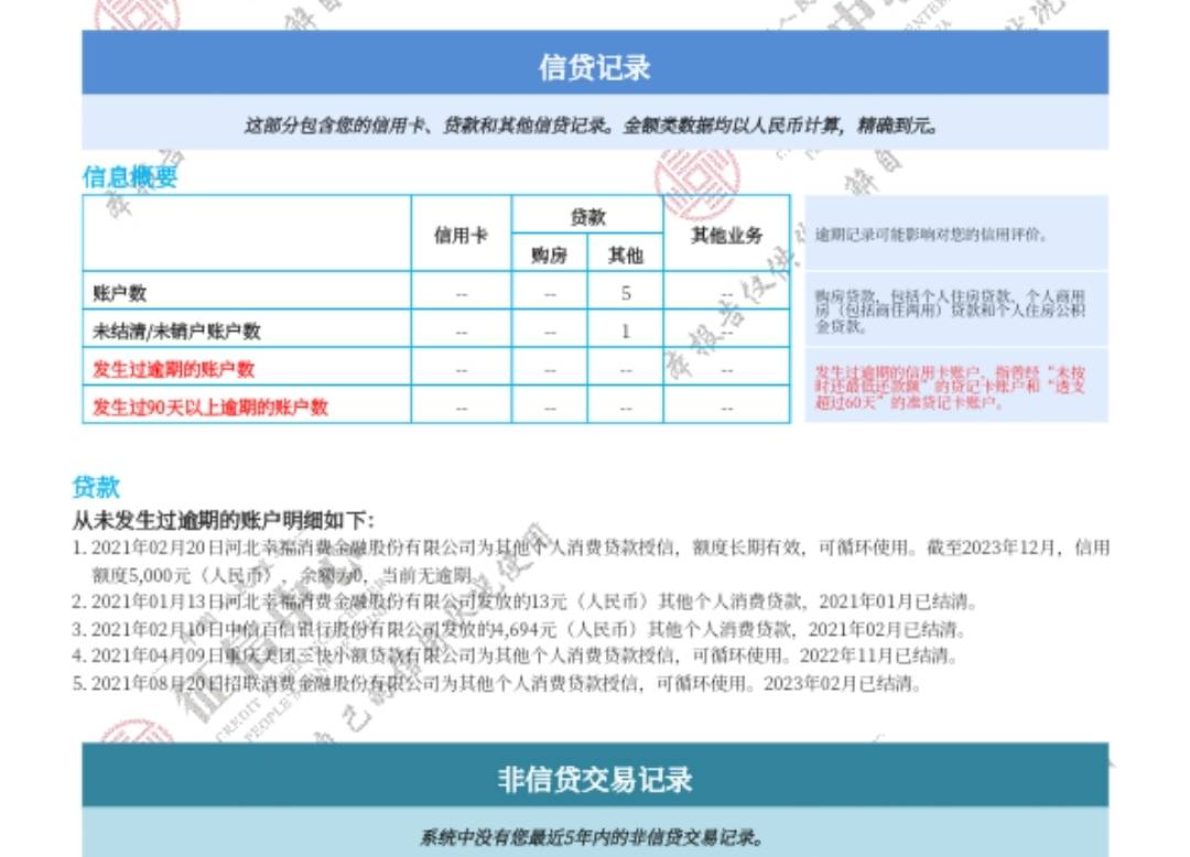 cnm啊今年不动贷款了 本来就啥都下不来还tm一个劲的 太花了也不知道多久能恢复去年3656 / 作者:战神迪迦奥特曼 / 