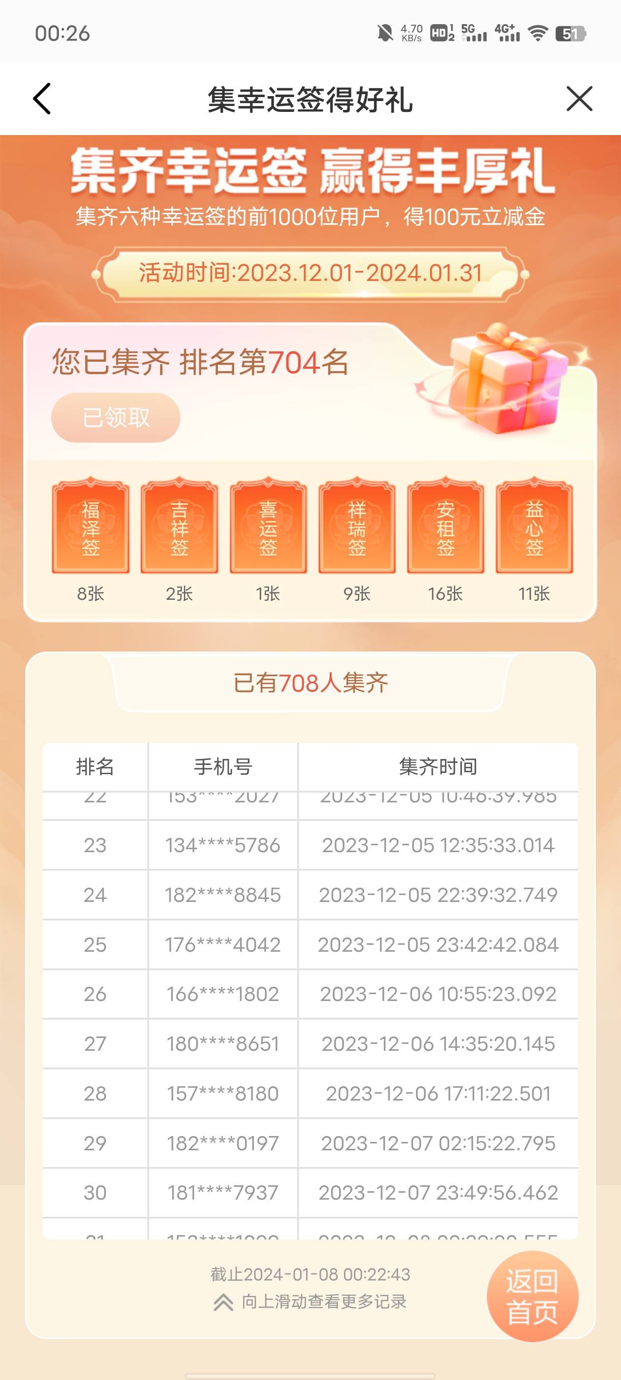 成了！一发入魂

48 / 作者:兜兜转转s s / 