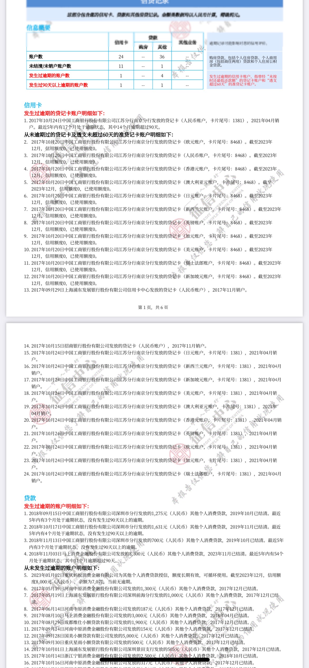 这信用报告想办信用卡咋养啊。过两年还想办车贷呢。目前所有逾期都已还清



47 / 作者:NVIDIA / 