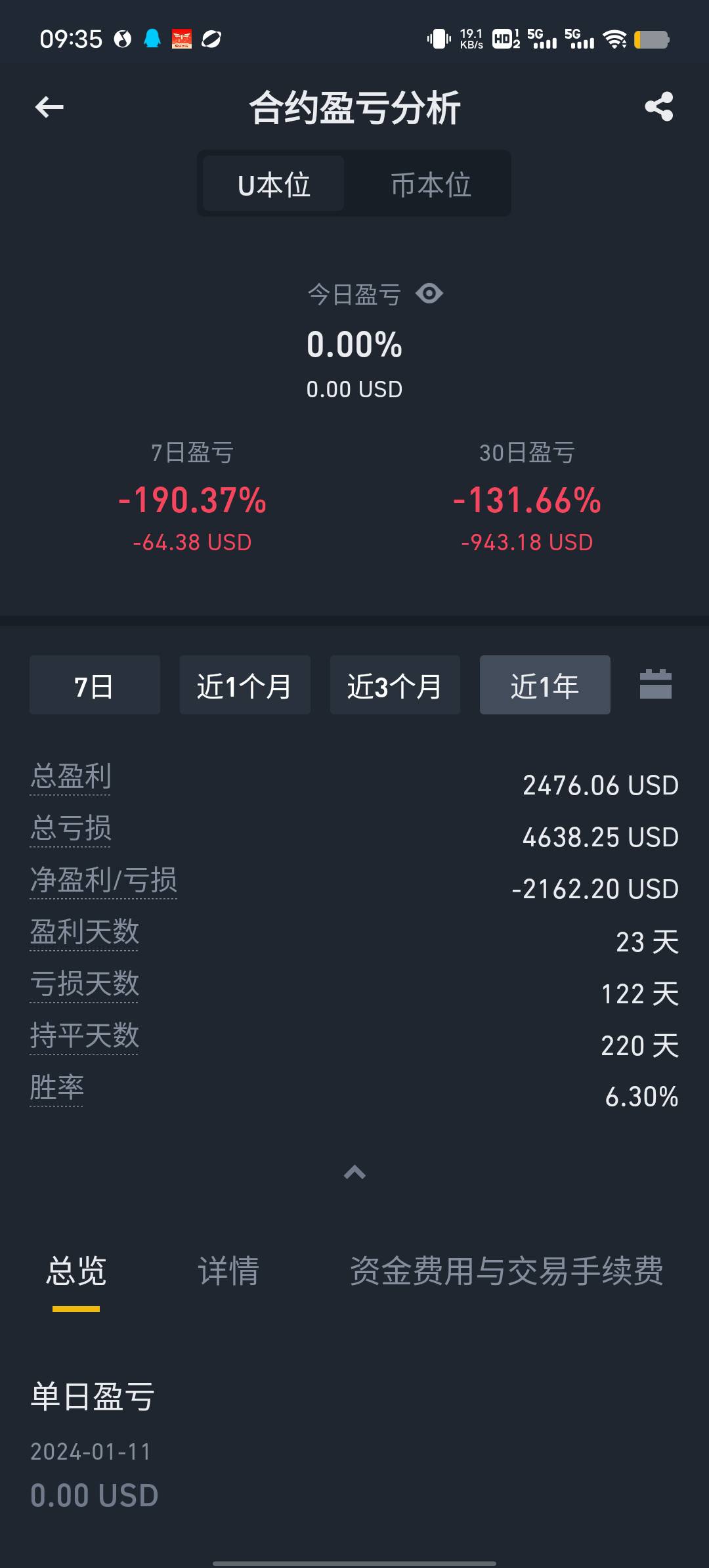 给老哥飞！！！！飞！！！

84 / 作者:YukiXX / 