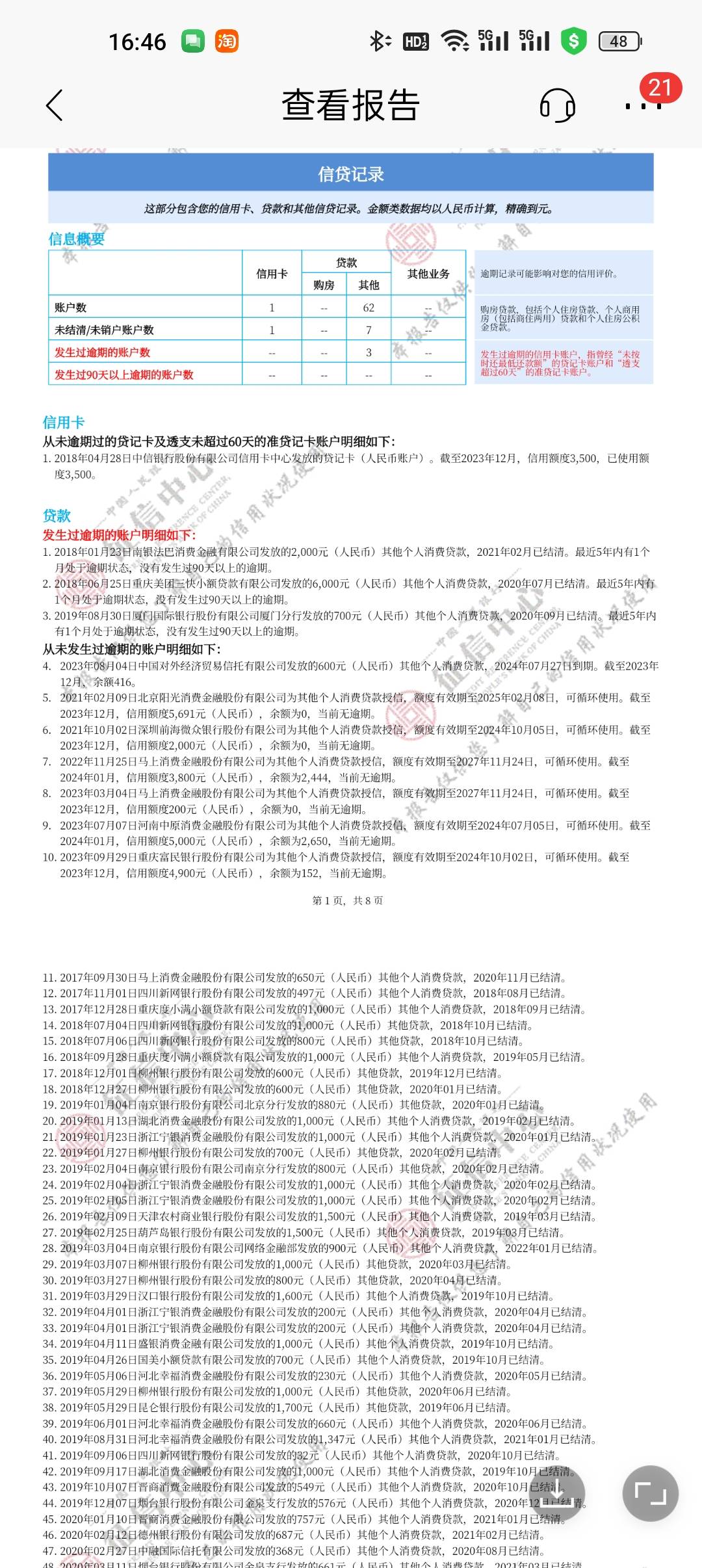 美团下款了，信用报告有逾期，但是还清了。恒易贷，花...73 / 作者:浦某人 / 