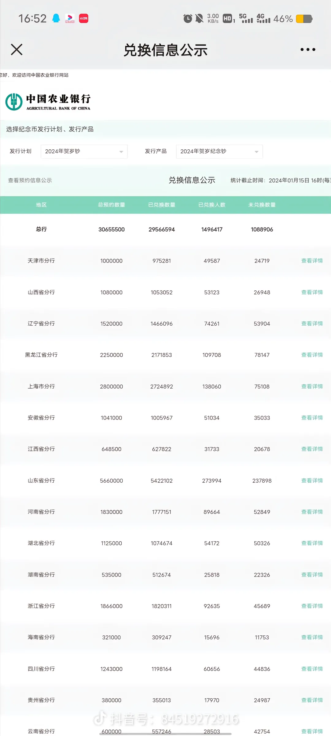 老哥们冲呀  12点就去排队


45 / 作者:唐岁 / 