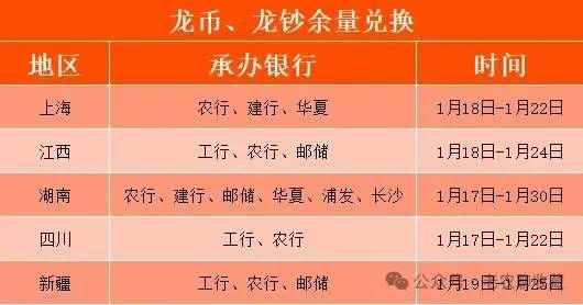 这些地区的老哥注意了，记得今天晚上拿好被子躺银行门口，一定要早，第二天早上3000元97 / 作者:卡农首富- / 