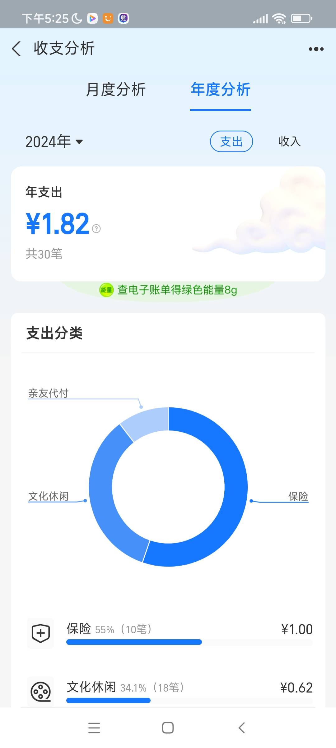 哪位老哥有微信支付宝账单图越多越好今年或者去年的都可以，这样的也行

28 / 作者:支付宝还不起 / 