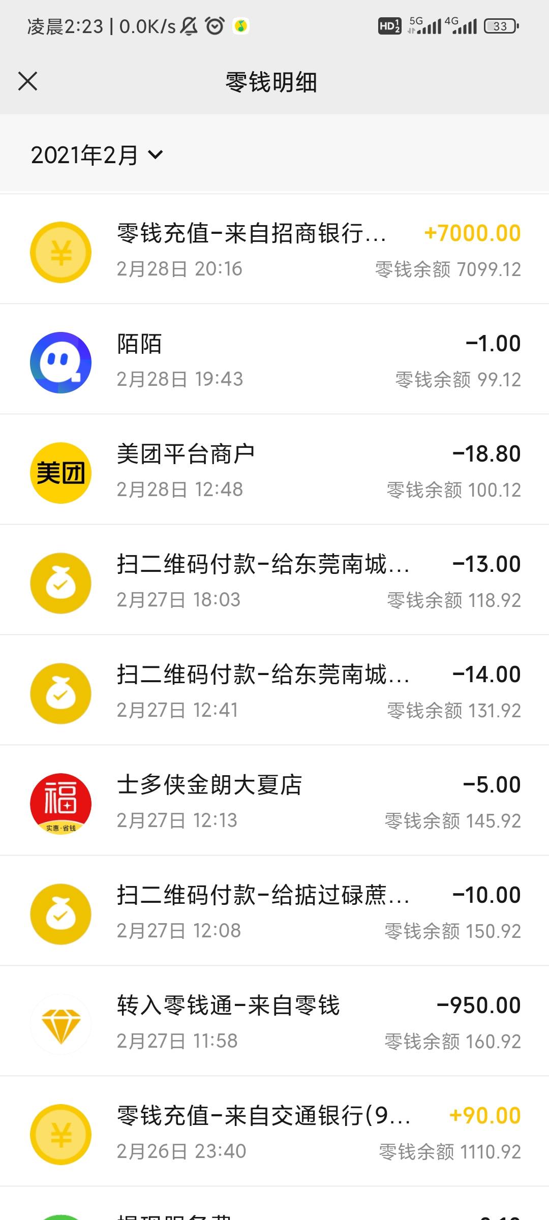 回忆起网贷的噩梦第一次是招联金融给了7000，然后毁了自己

18 / 作者:起风了dd / 