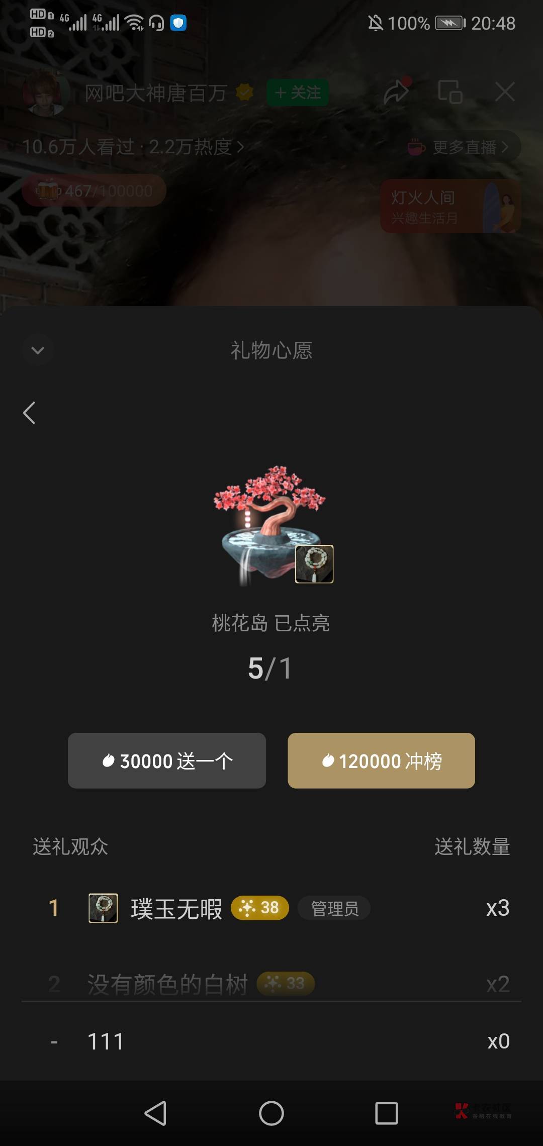 研究了一下这个搞笑主播，直播不到两小时收入将近15000。
没有广告带货啥的单纯礼物收41 / 作者:孤独的朝圣者 / 