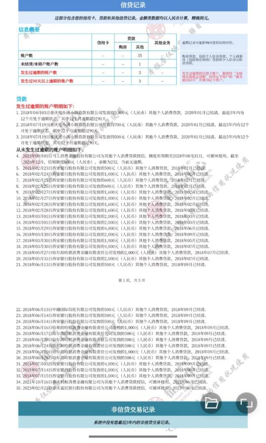 这个信用报告申请哪行好点？！！结清4年

75 / 作者:Mewo / 