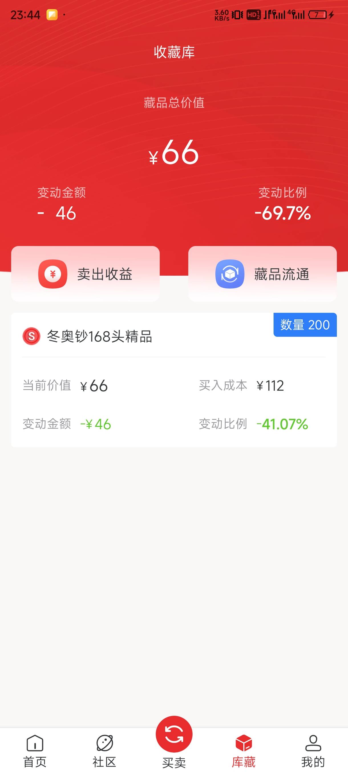 藏小二从56砸到33我见识到砸总的实力了，求购0.36你0.33一个出，真的是cs
37 / 作者:黑帝。 / 