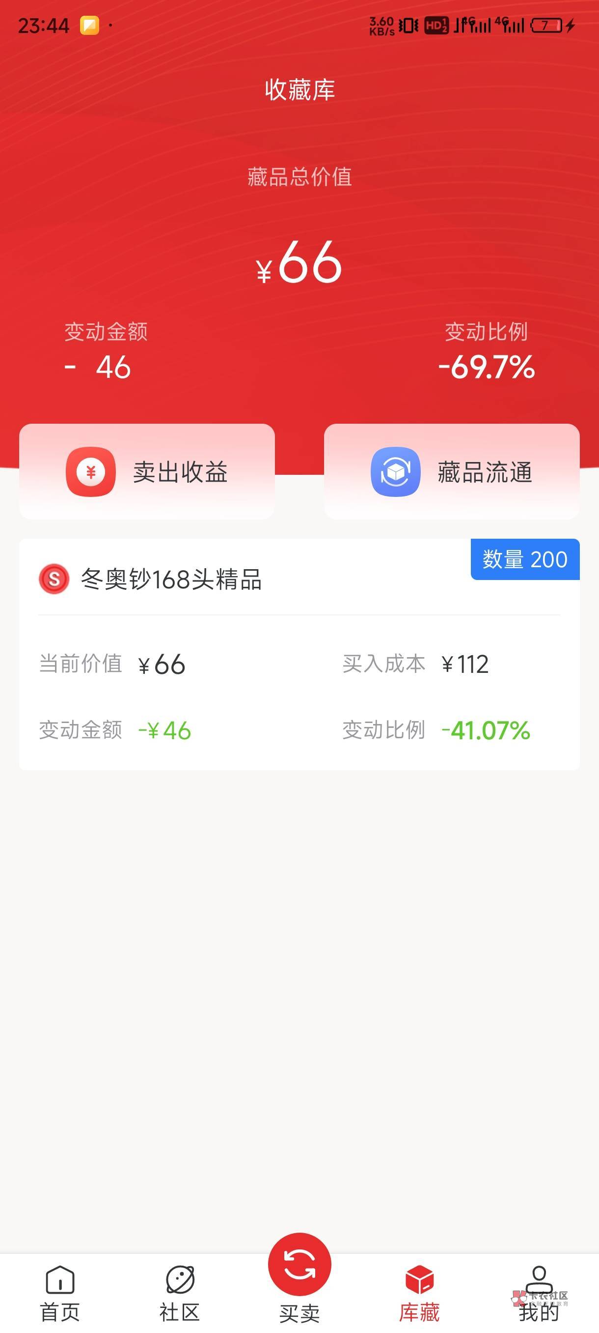 藏小二从56砸到33我见识到砸总的实力了，求购0.36你0.33一个出，真的是cs
54 / 作者:黑帝。 / 