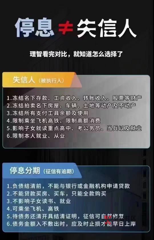 说到借款,信用卡和网贷成为了当下越来越多人的选择,既能免除对亲朋好友张口的尴尬,33 / 作者:吉数调解中心 / 说到借款,信用卡和网贷成为了当下越来越多人的选择,既能免除对亲朋好友张口的尴尬,33 / 作者:吉数调解中心 /