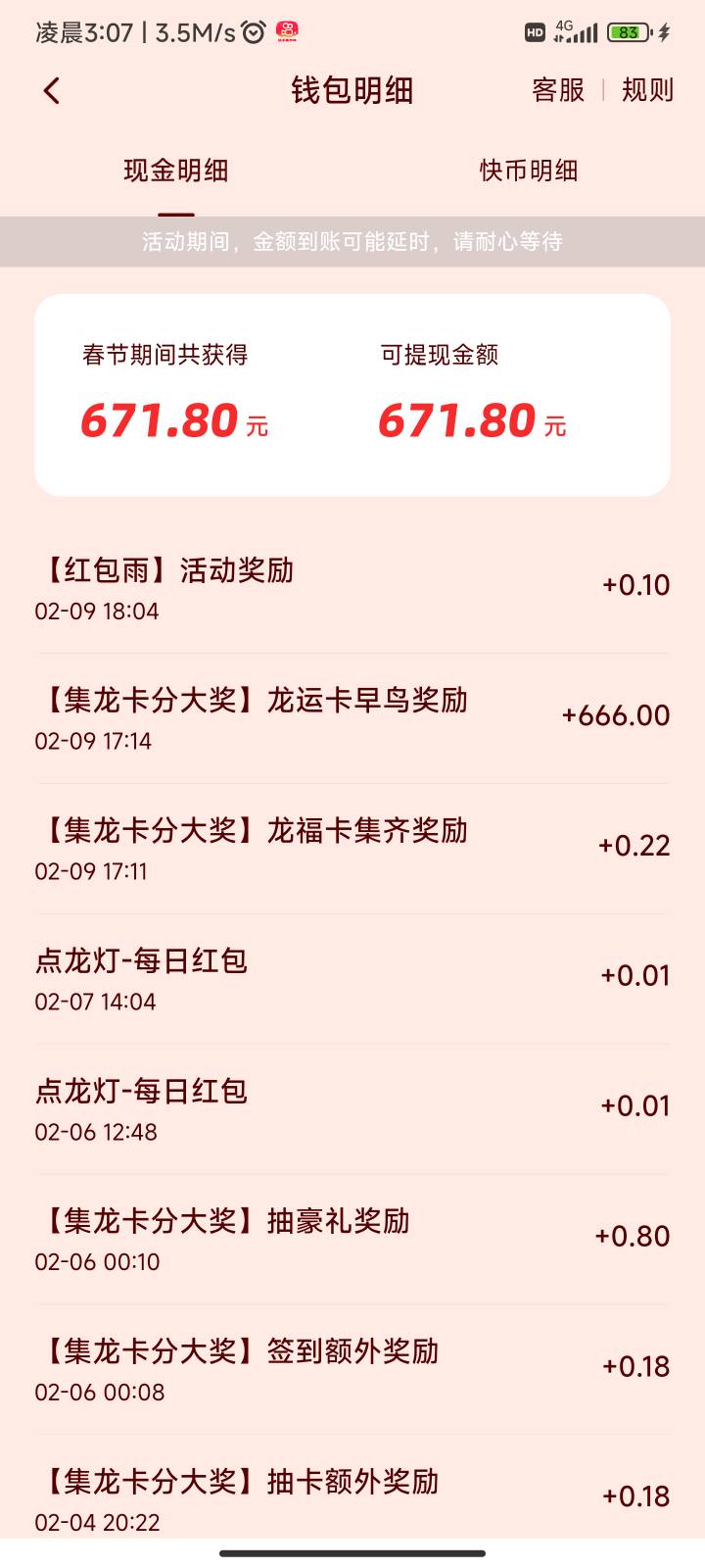 快手拿下3个666 1个66总结这次快手比抖音有格局 666比66好拿。



31 / 作者:初见也曾心动 / 