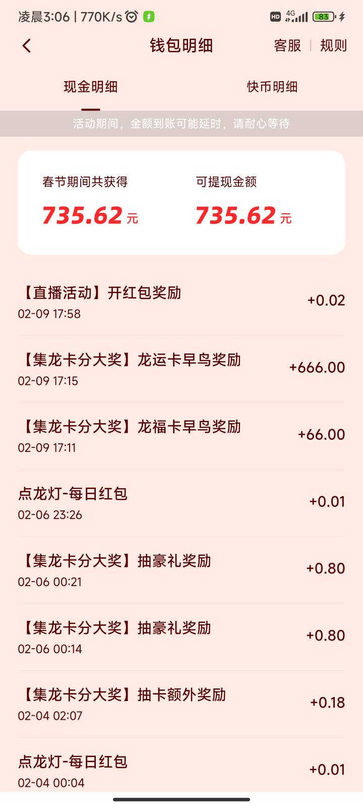 快手拿下3个666 1个66总结这次快手比抖音有格局 666比66好拿。



95 / 作者:初见也曾心动 / 