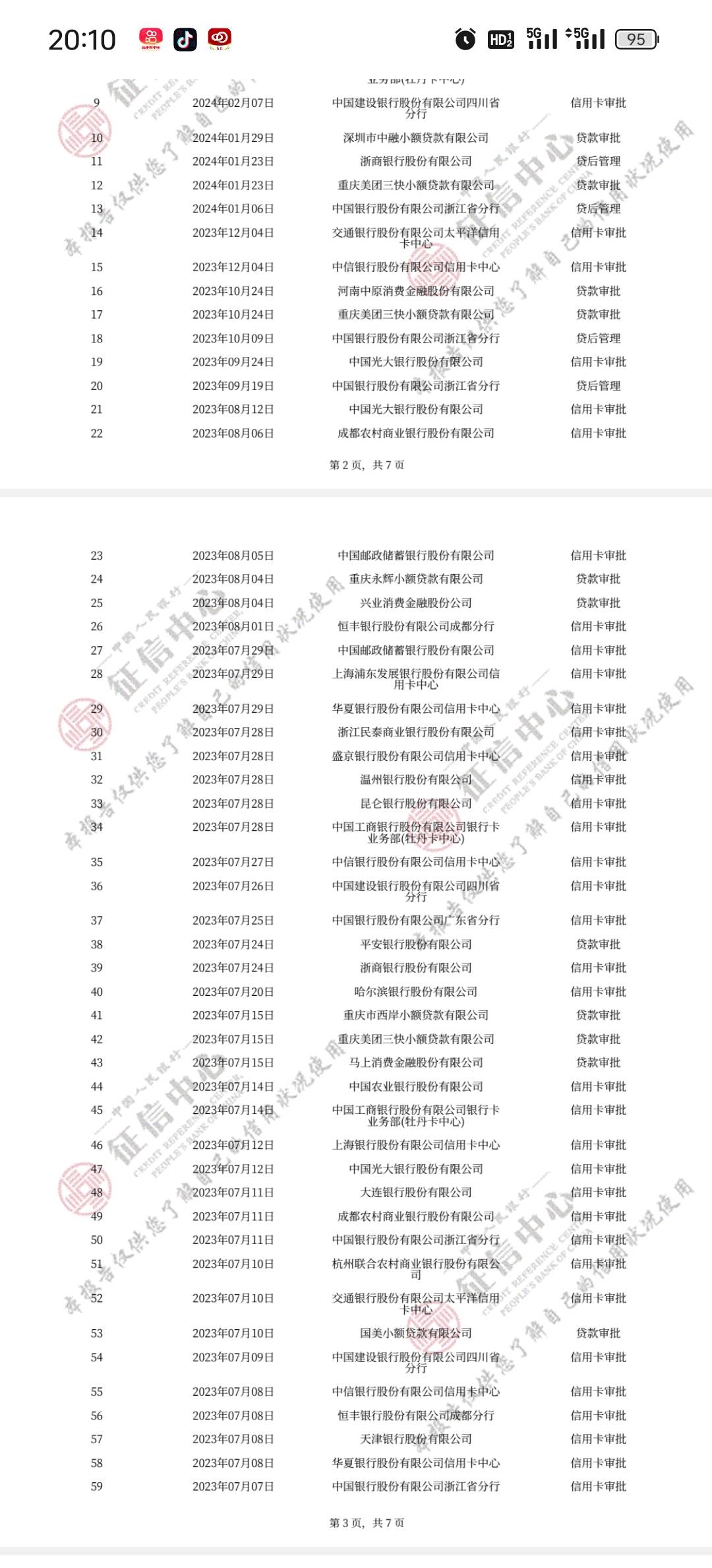 中国银行0额度卡用了马上8个月了真实充钱进去消费一毛不提，有没有必要留着，还有就是46 / 作者:不服就干生死看淡 / 