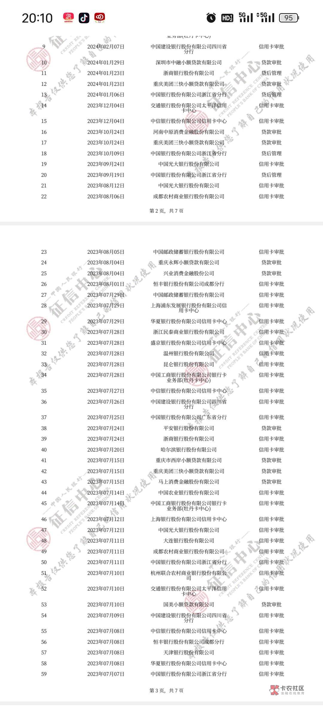 中国银行0额度卡用了马上8个月了真实充钱进去消费一毛不提，有没有必要留着，还有就是3 / 作者:卡农是我家1 / 