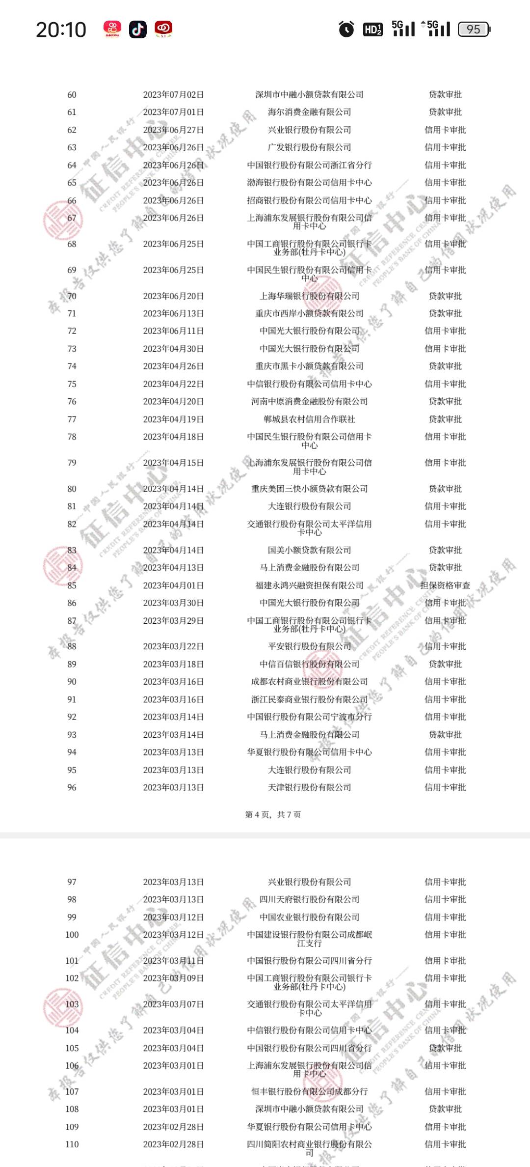 中国银行0额度卡用了马上8个月了真实充钱进去消费一毛不提，有没有必要留着，还有就是100 / 作者:不服就干生死看淡 / 