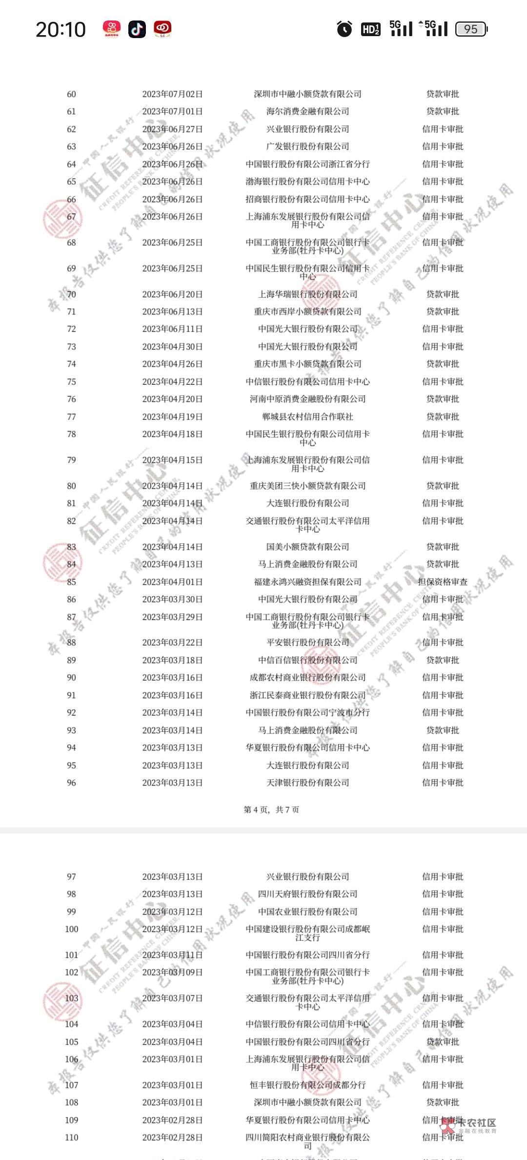 中国银行0额度卡用了马上8个月了真实充钱进去消费一毛不提，有没有必要留着，还有就是73 / 作者:卡农是我家1 / 