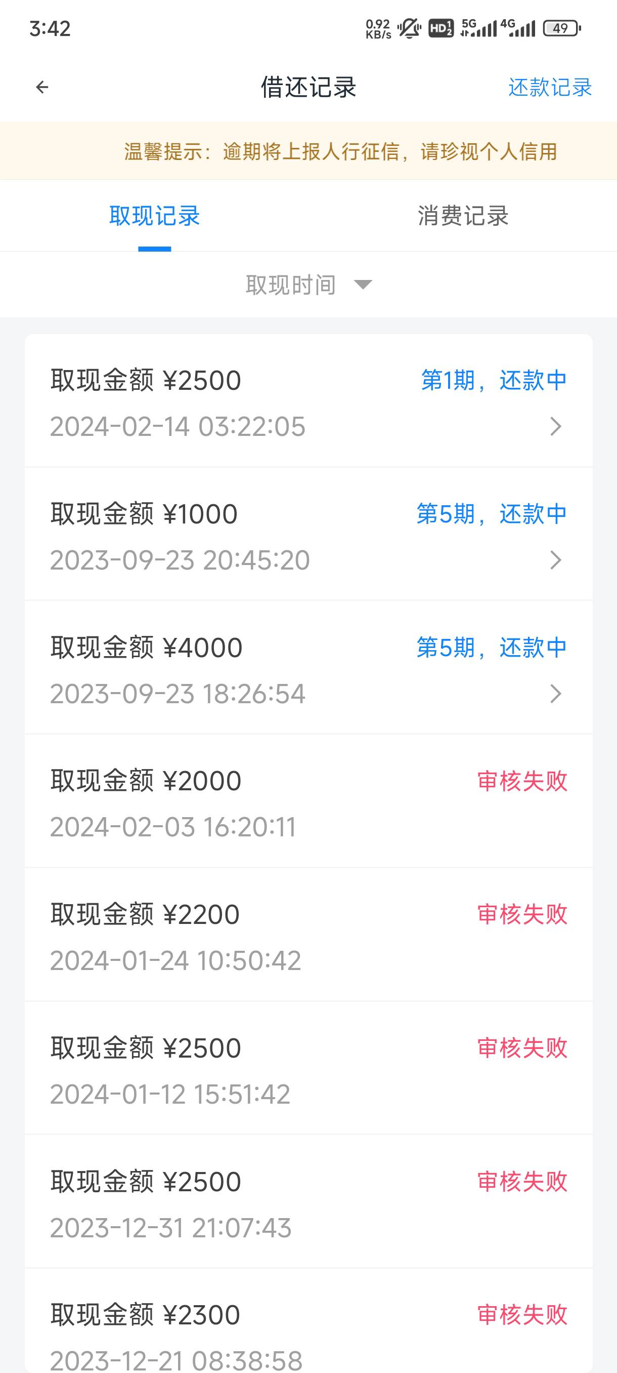 信用飞下款2500
资质:无逾期，信用报告花每天都乱点，欠着几个
反正有时间就点几次，70 / 作者:小卡dd / 