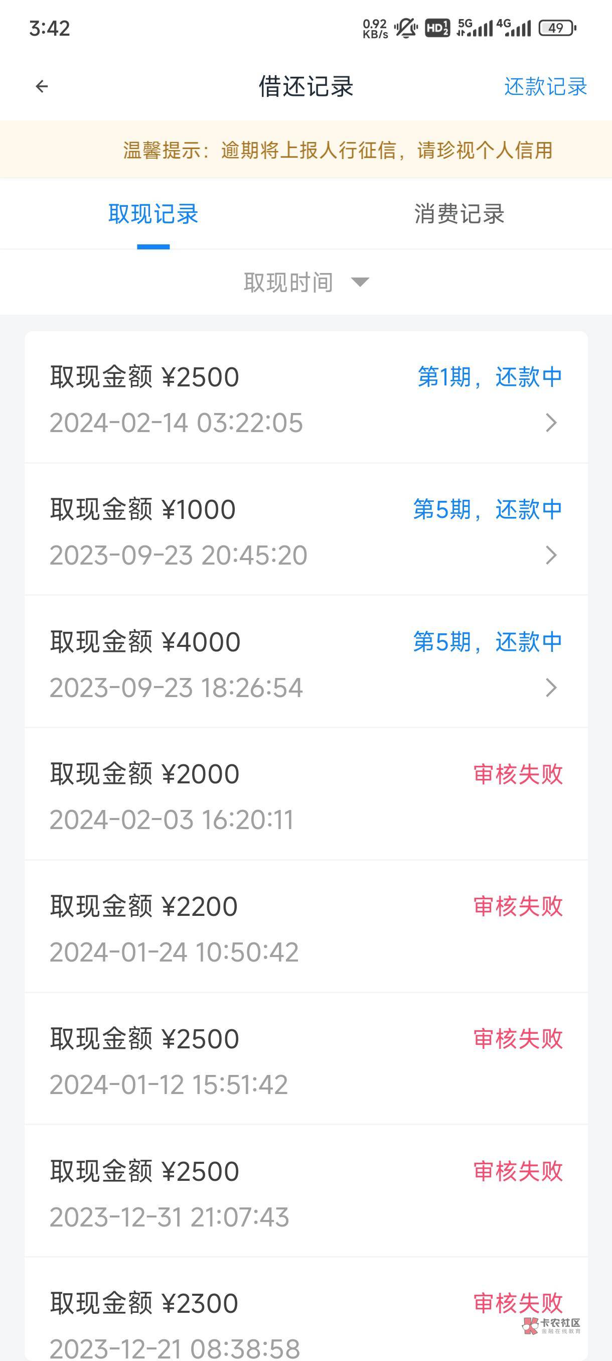 信用飞下款2500
资质:无逾期，信用报告花每天都乱点，欠着几个
反正有时间就点几次，6 / 作者:小卡dd / 