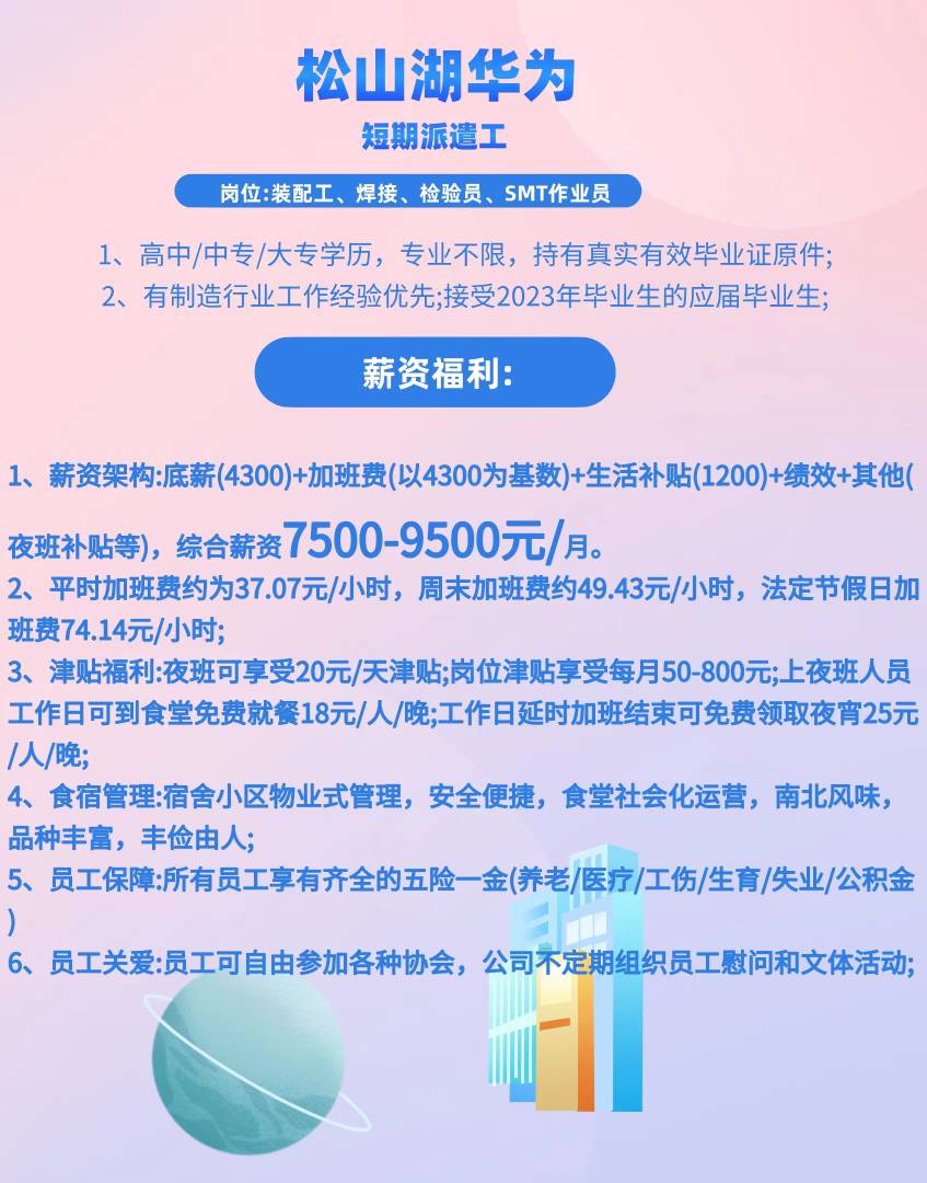 老哥快来，底薪5500每天八小时。别躺平了，也别打苟了，搞不赢，踏踏实实打螺丝才是王51 / 作者:日久见人訫 / 