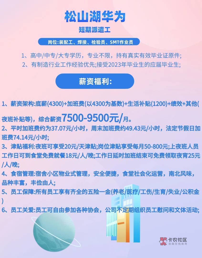 老哥快来，底薪5500每天八小时。别躺平了，也别打苟了，搞不赢，踏踏实实打螺丝才是王30 / 作者:日久见人訫 / 