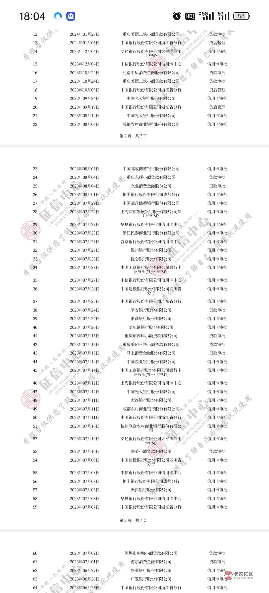 兄弟姐妹们，麻烦帮我看看，这是不是2025年8月后就变白了，现在申请信用卡网贷都是秒81 / 作者:卡农是我家1 / 