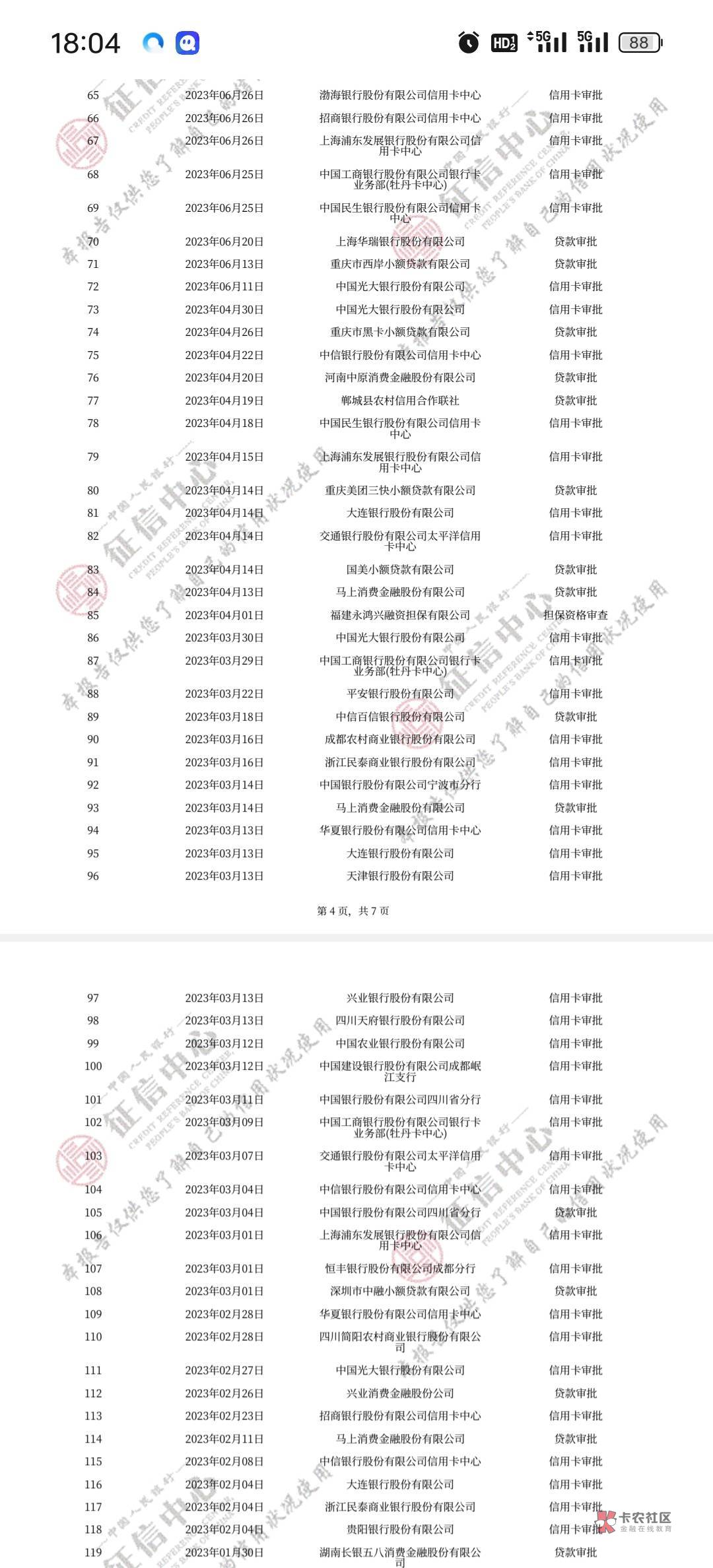 兄弟姐妹们，麻烦帮我看看，这是不是2025年8月后就变白了，现在申请信用卡网贷都是秒4 / 作者:卡农是我家1 / 