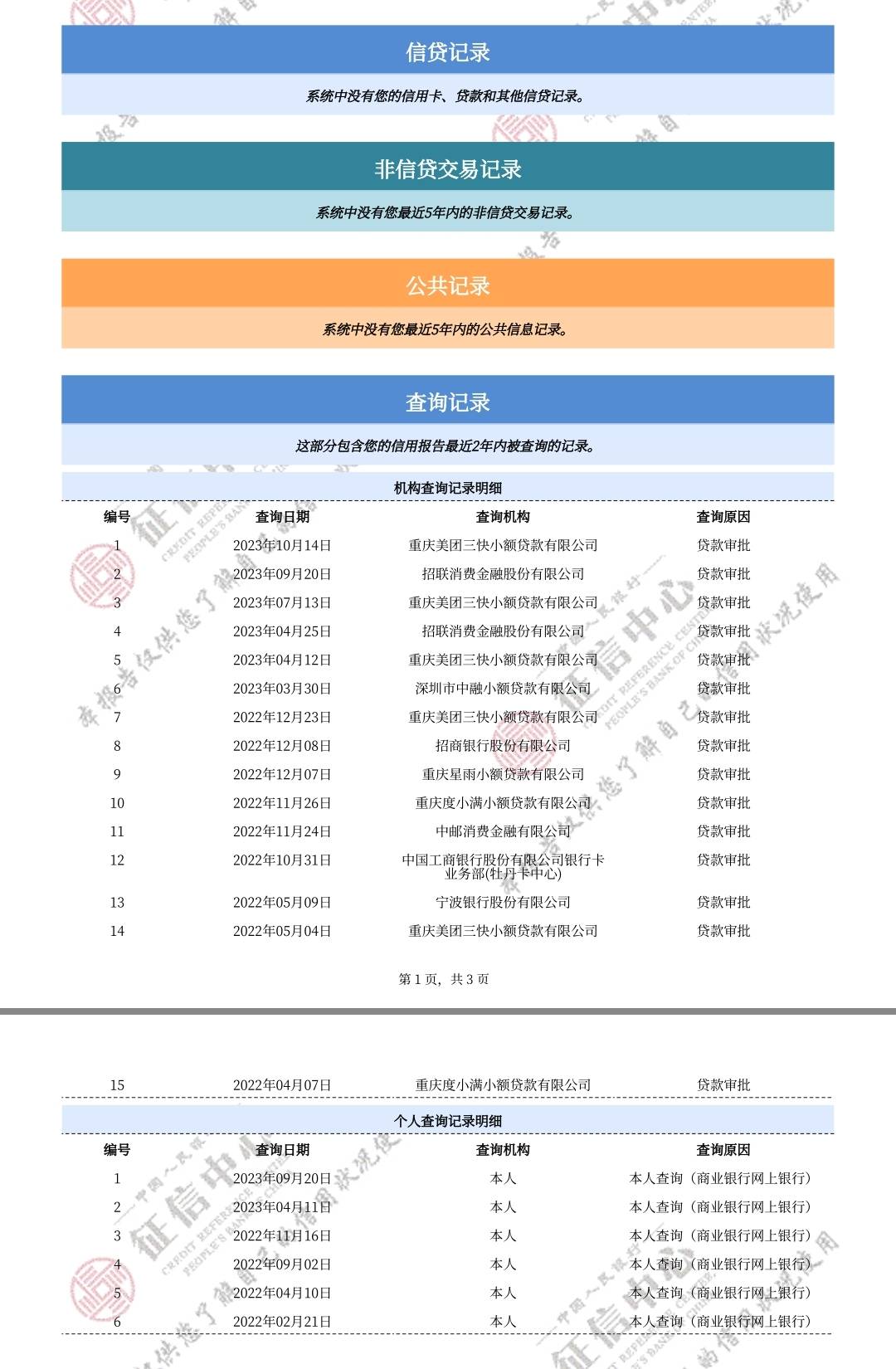 我这白的吓人啊，为什么借呗，花呗，京东逾期3.4年，不显示了。

45 / 作者:uytrik / 