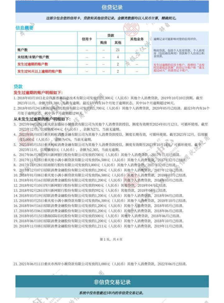 百行和信用报告是这样的状态
花呗借呗只能还不能借
信用卡没下来过
所以现在是特别黑68 / 作者:想上岸了 / 