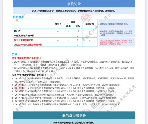 有没有信用报告没还 显示已结清的 还有一笔呆账了...80 / 作者:啊对对对对 / 