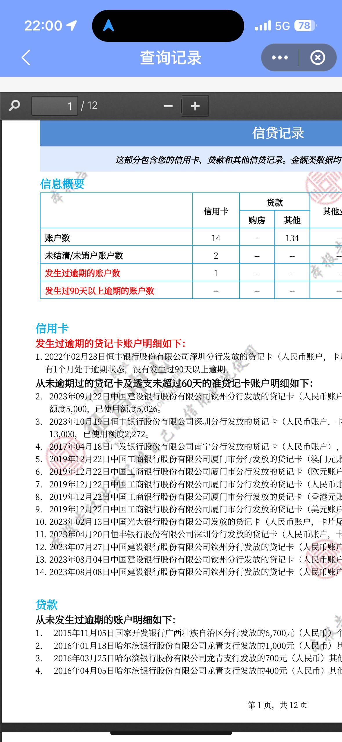 这征信这查询能碰瓷信用社贷款吗家人们，小本生意个体户，月收入大概2w左右，急用钱喔90 / 作者:青山如故 / 