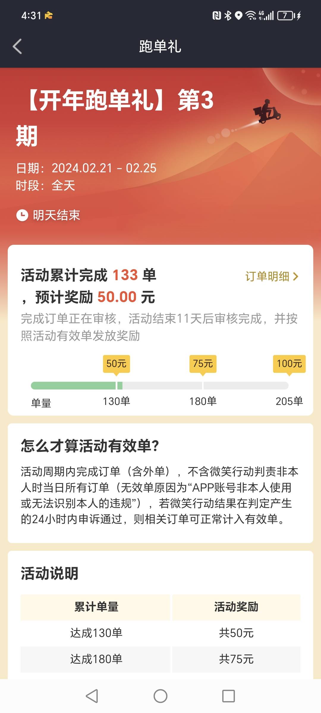 老哥们，我不干了，美团太黑了，150单才50，老哥们带带我鹿毛，我不想努力了


94 / 作者:有水。快冲啊 / 