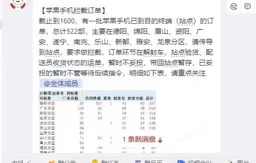 凌晨看到有老哥申请京东A+的苹果，不知道他还好吗

87 / 作者:困困困困的琳 / 