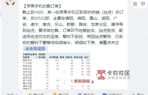 凌晨看到有老哥申请京东A+的苹果，不知道他还好吗

8 / 作者:困困困困的琳 / 