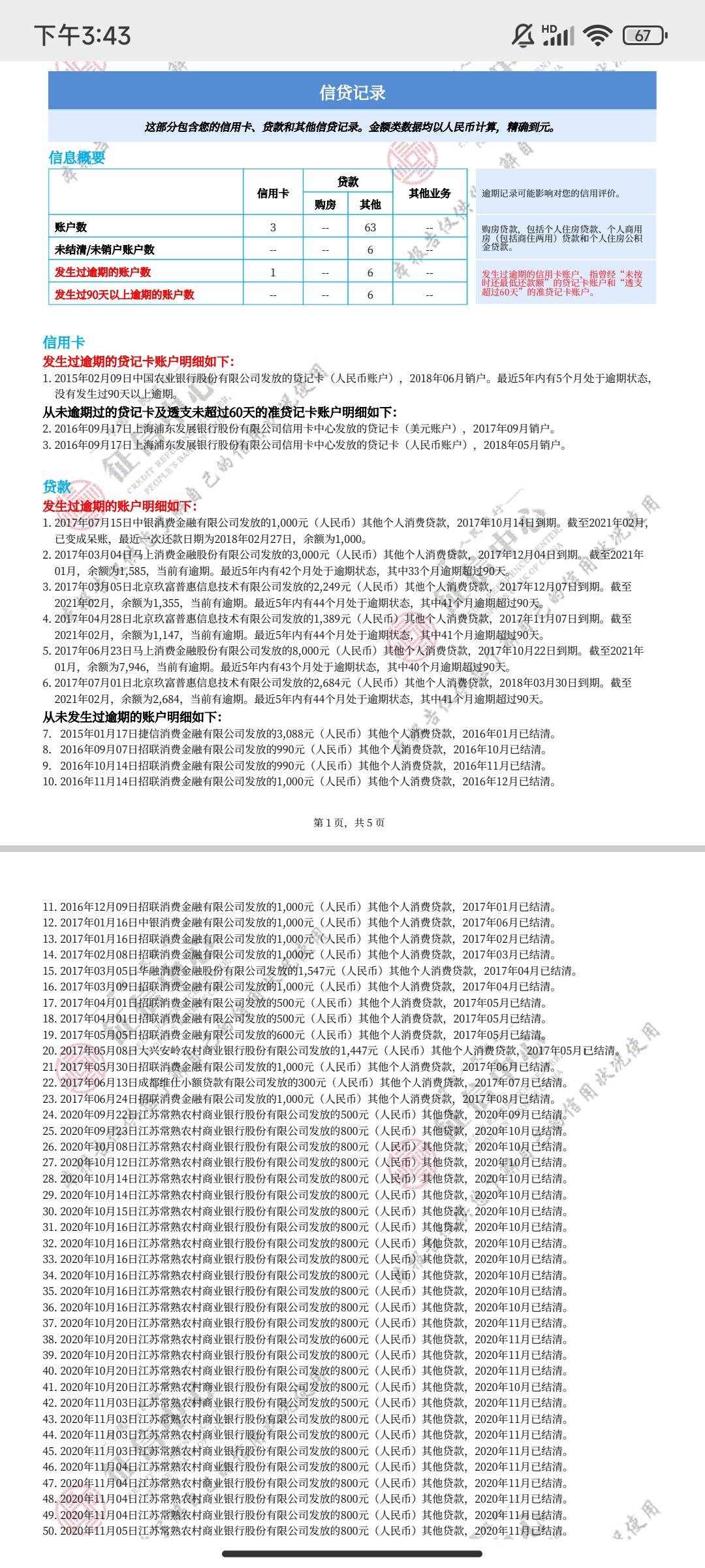 有没有老哥懂信用报告啊 我这算黑吗？
我天天申请抖音 支付宝 美团 信用卡 从来不给我15 / 作者:胖虎啊啊啊啊 / 