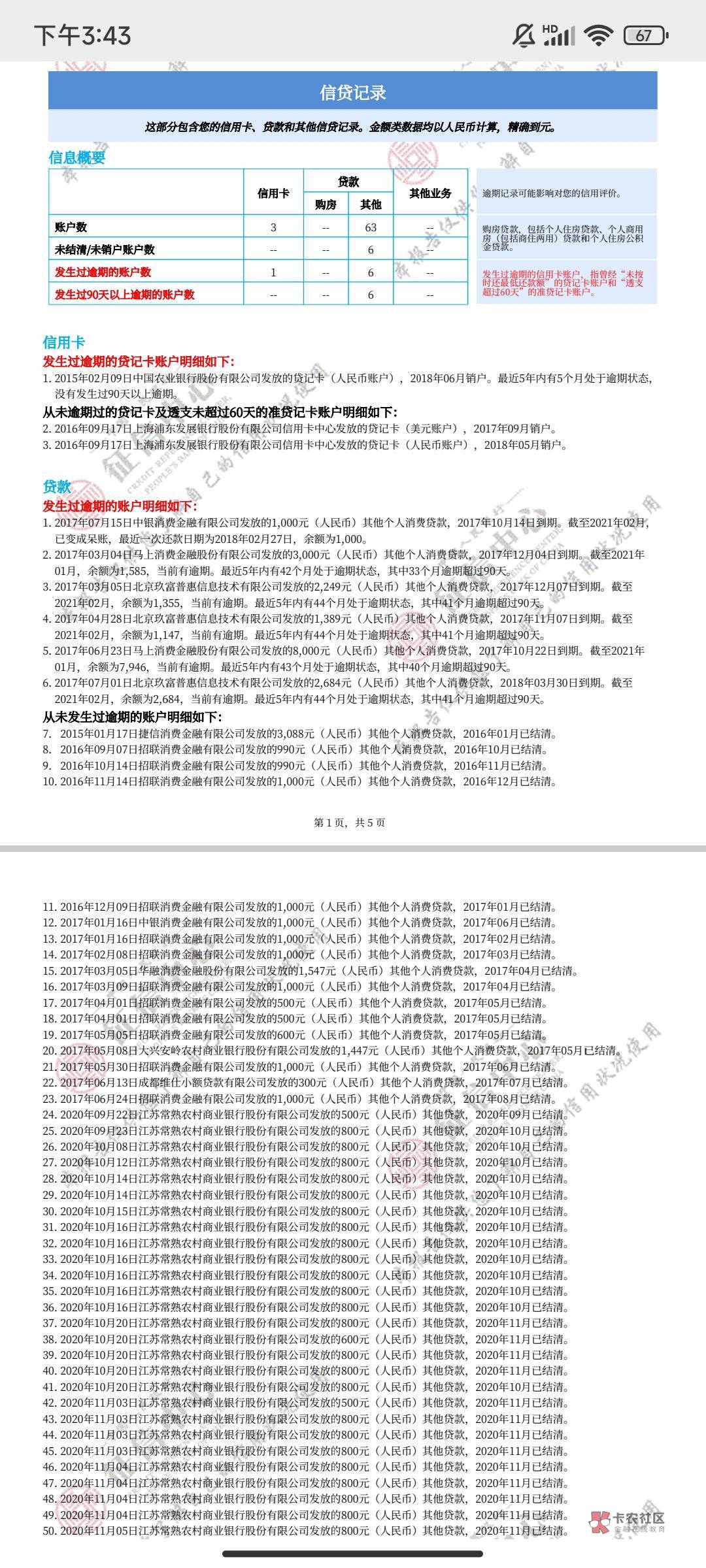 有没有老哥懂信用报告啊 我这算黑吗？
我天天申请抖音 支付宝 美团 信用卡 从来不给我92 / 作者:胖虎啊啊啊啊 / 