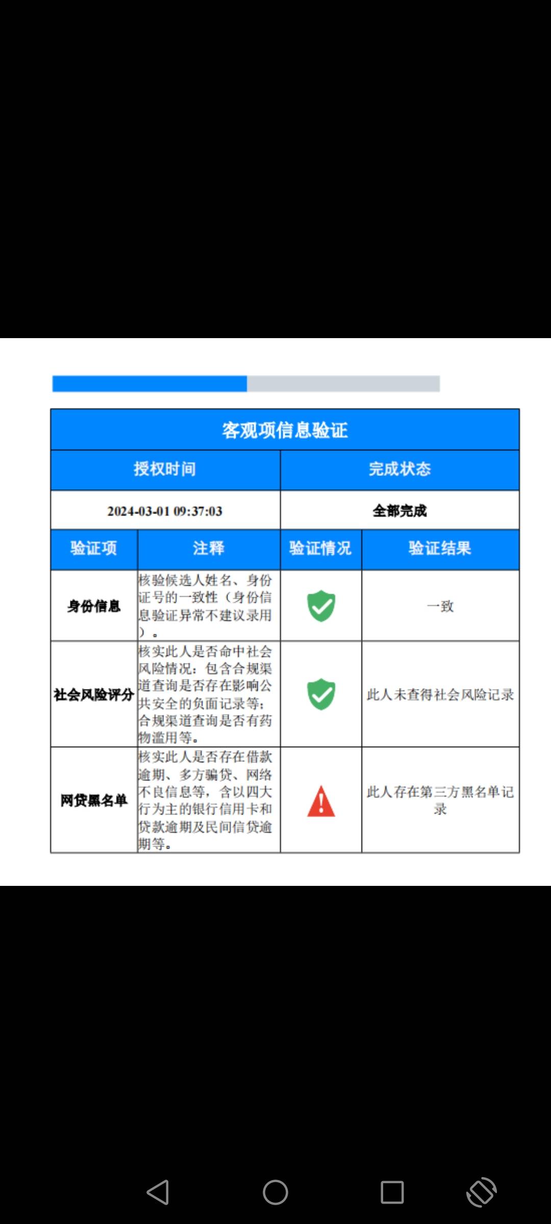 进万科做保安还得调查信用报告

91 / 作者:小米粥养胃 / 