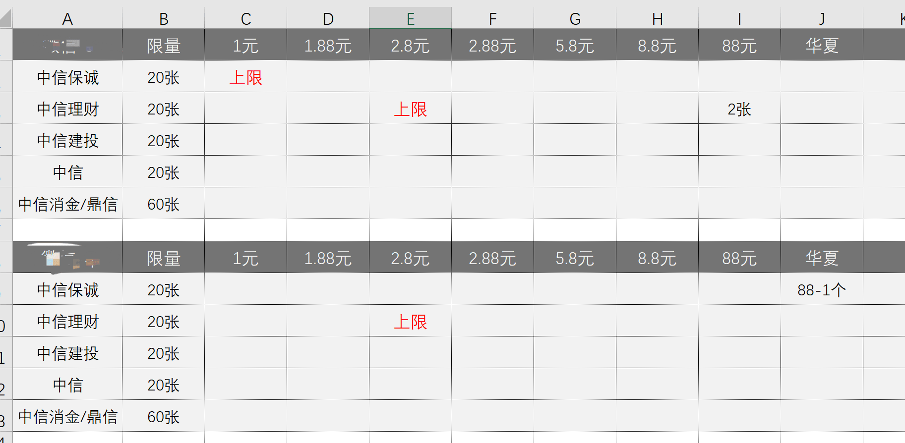 中信，好奇怪啊，一个微2.8和1都领了20个，换微2.8和1还可以领，到底是一实名领取多少26 / 作者:苏夜 / 